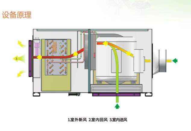 新风91香蕉视频官网机