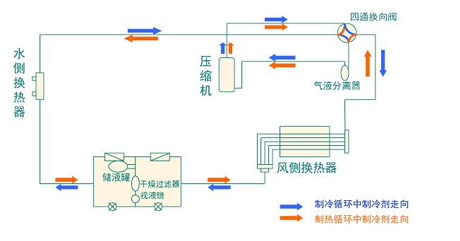 工业91香蕉视频官网机厂家