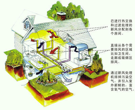 工业91香蕉视频官网机厂家