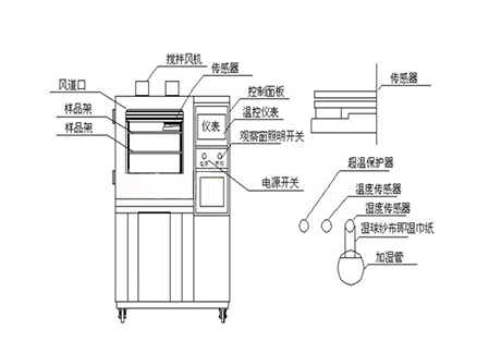 工业91香蕉视频官网机厂家