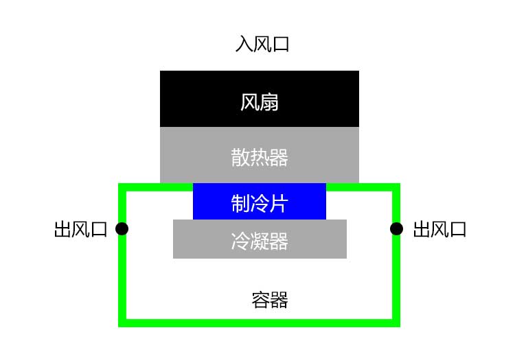 91香蕉视频官网机结构.jpg