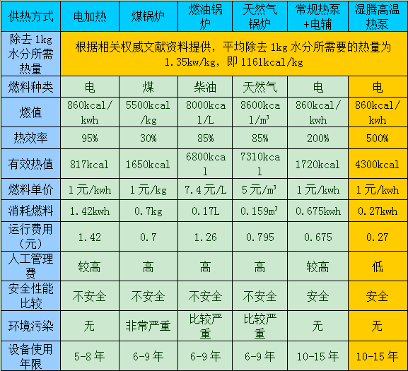 工业91香蕉视频官网机厂家