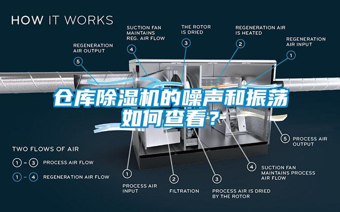 仓库91香蕉视频官网机的噪声和振荡如何查看？