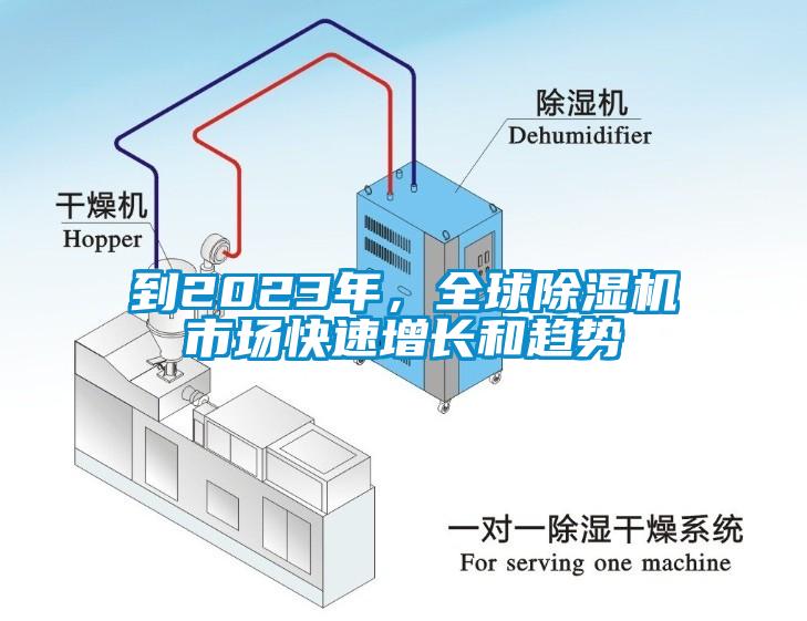 到2023年，全球91香蕉视频官网机市场快速增长和趋势