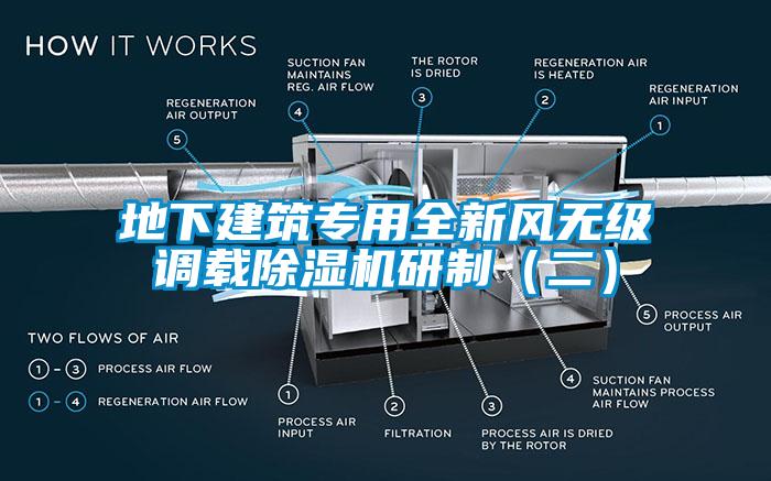 地下建筑专用全新风无级调载91香蕉视频官网机研制（二）