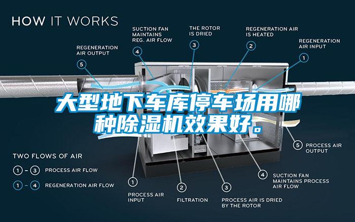 大型地下车库停车场用哪种91香蕉视频官网机效果好。