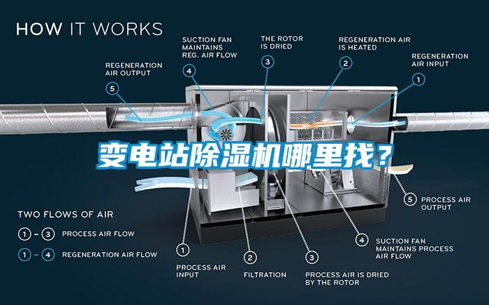 变电站91香蕉视频官网机哪里找？