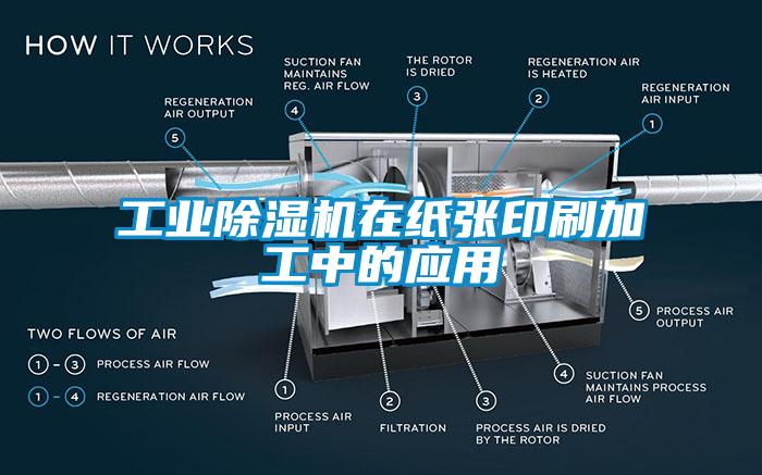 工业91香蕉视频官网机在纸张印刷加工中的应用