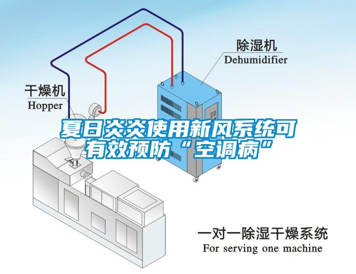 夏日炎炎使用新风系统可有效预防“空调病”