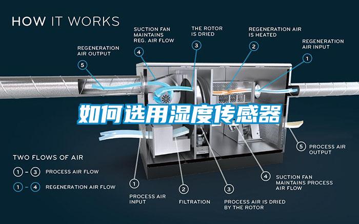 如何选用湿度传感器