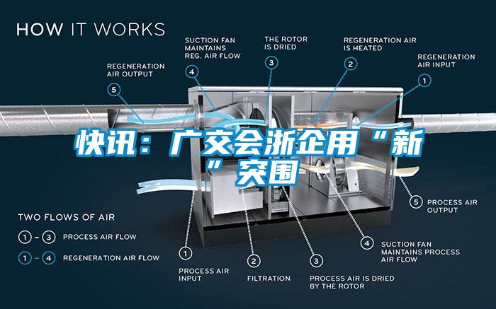 快讯：广交会浙企用“新”突围