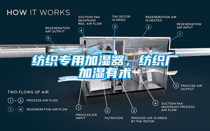 纺织专用加湿器，纺织厂加湿有术