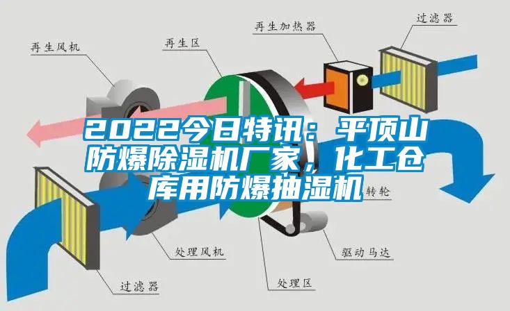 2022今日特讯：平顶山防爆91香蕉视频官网机厂家，化工仓库用防爆抽湿机