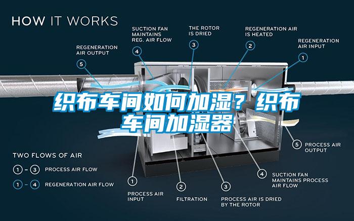 织布车间如何加湿？织布车间加湿器