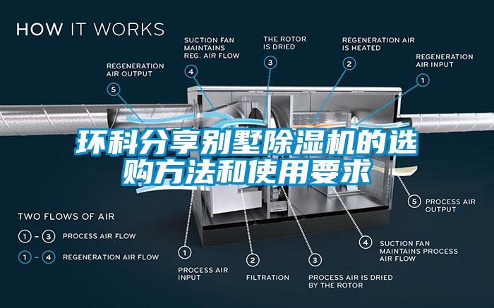 环科分享别墅91香蕉视频官网机的选购方法和使用要求