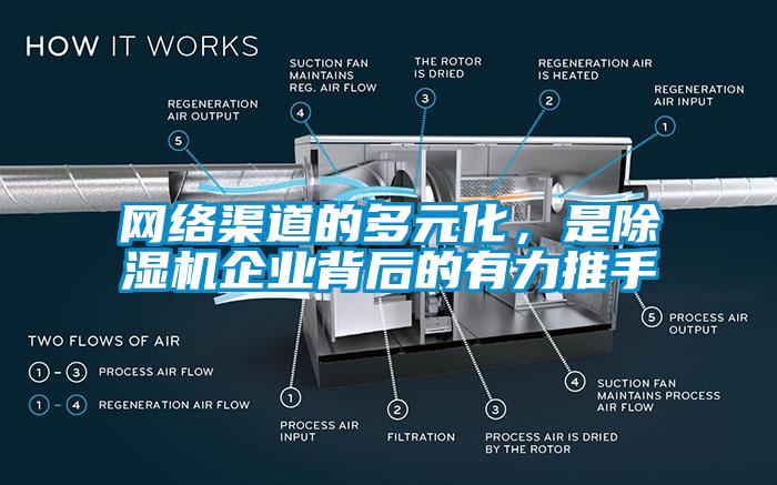 网络渠道的多元化，是91香蕉视频官网机企业背后的有力推手