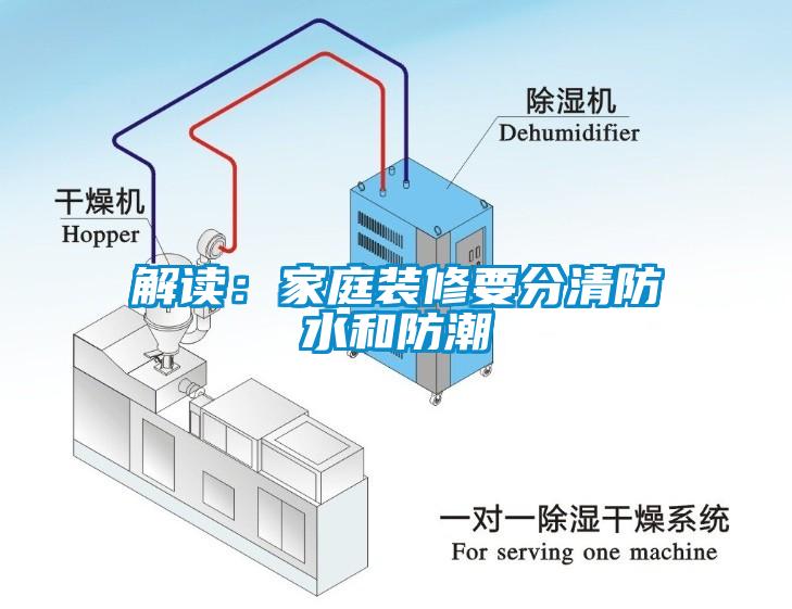 解读：家庭装修要分清防水和防潮