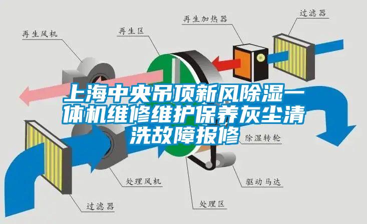 上海中央吊顶新风91香蕉视频官网一体机维修维护保养灰尘清洗故障报修