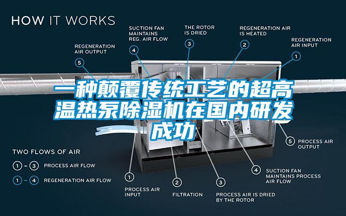 一种颠覆传统工艺的超高温热泵91香蕉视频官网机在国内研发成功