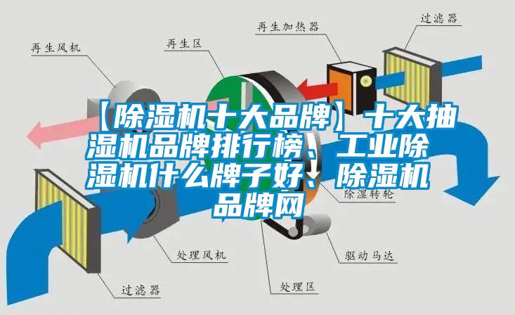 【91香蕉视频官网机十大品牌】十大抽湿机品牌排行榜、工业91香蕉视频官网机什么牌子好、91香蕉视频官网机品牌网