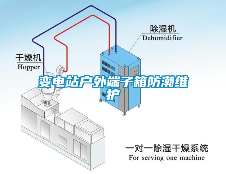 变电站户外端子箱防潮维护