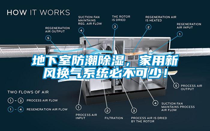 地下室防潮91香蕉视频官网，家用新风换气系统必不可少！