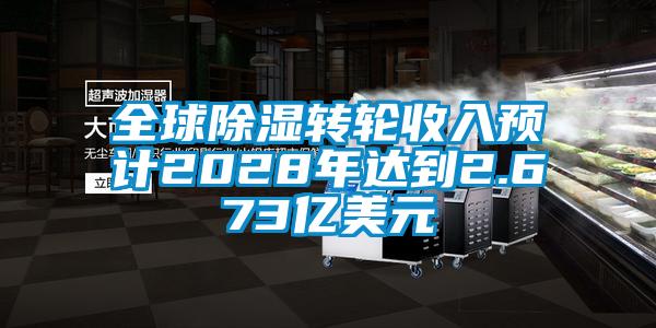 全球91香蕉视频官网转轮收入预计2028年达到2.673亿美元