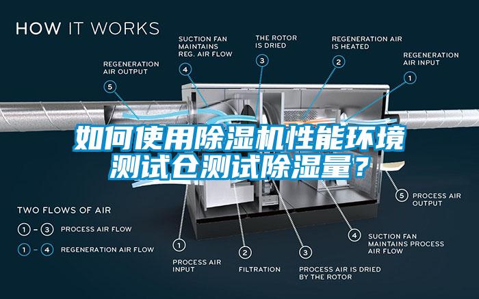 如何使用91香蕉视频官网机性能环境测试仓测试91香蕉视频官网量？