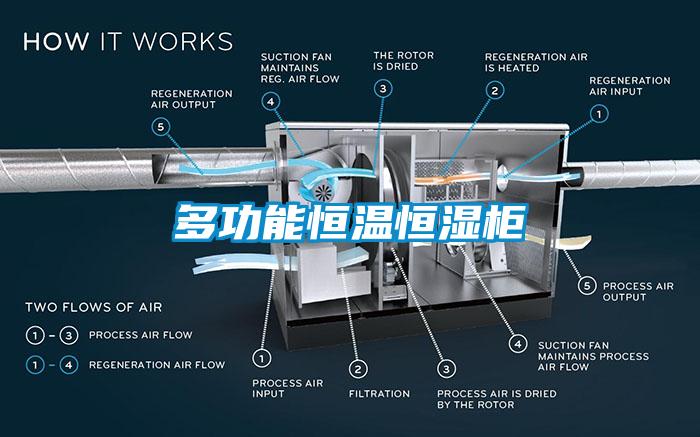 多功能恒温恒湿柜