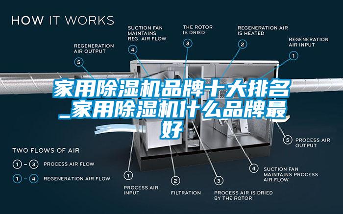 家用91香蕉视频官网机品牌十大排名_家用91香蕉视频官网机什么品牌最好