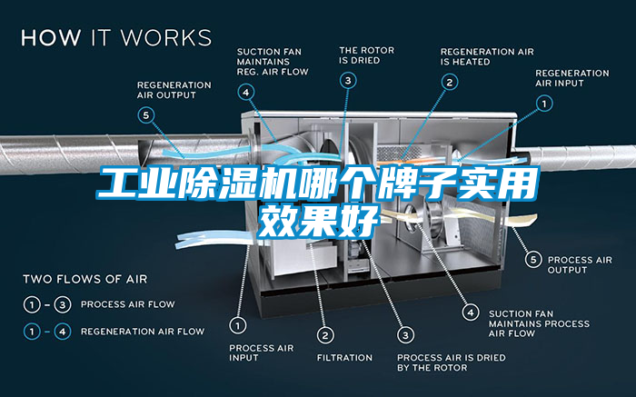 工业91香蕉视频官网机哪个牌子实用效果好