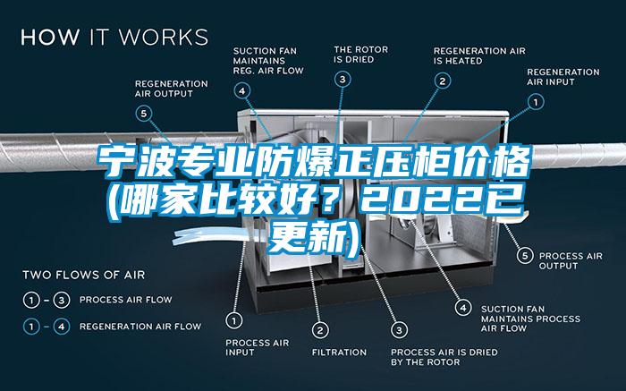 宁波专业防爆正压柜价格(哪家比较好？2022已更新)