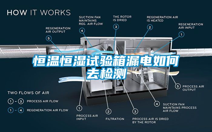 恒温恒湿试验箱漏电如何去检测