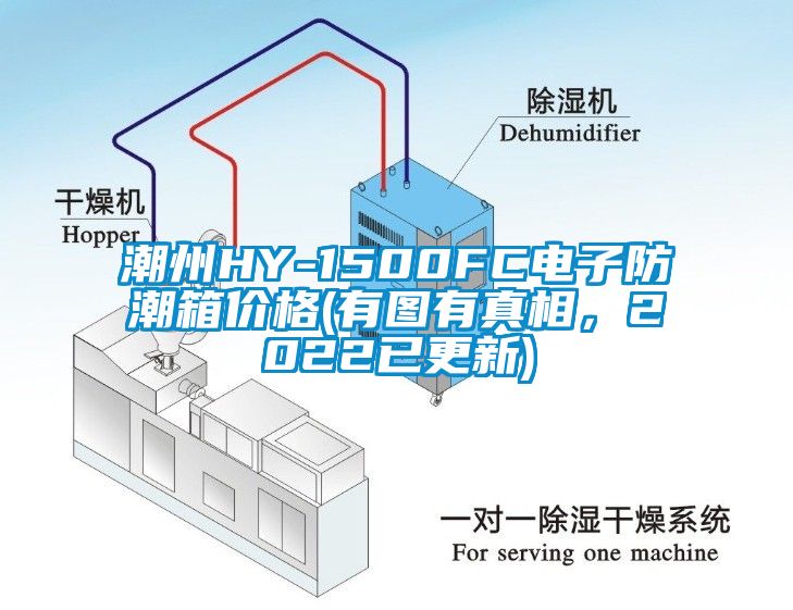 潮州HY-1500FC电子防潮箱价格(有图有真相，2022已更新)