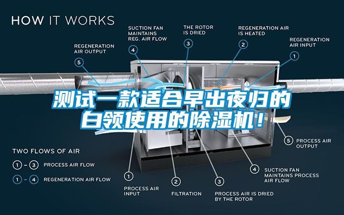 测试一款适合早出夜归的白领使用的91香蕉视频官网机！