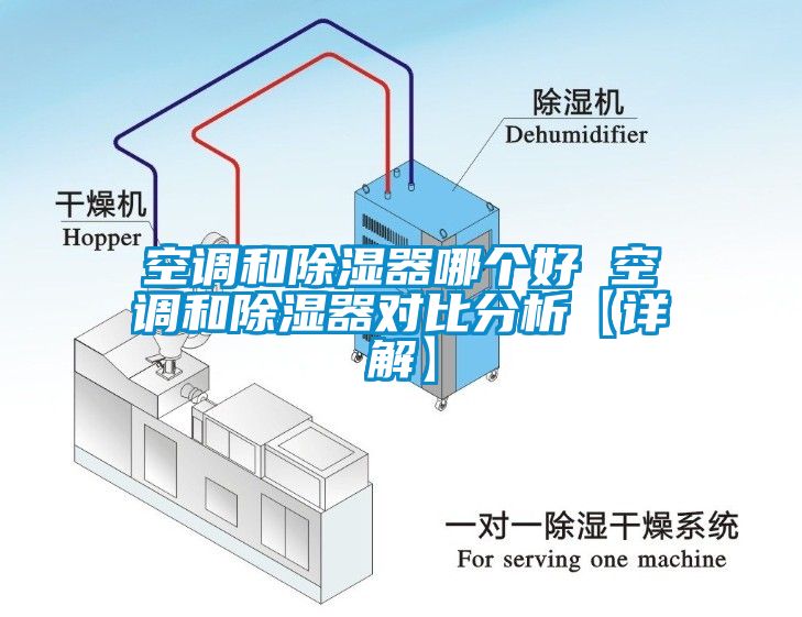 空调和91香蕉视频官网器哪个好 空调和91香蕉视频官网器对比分析【详解】