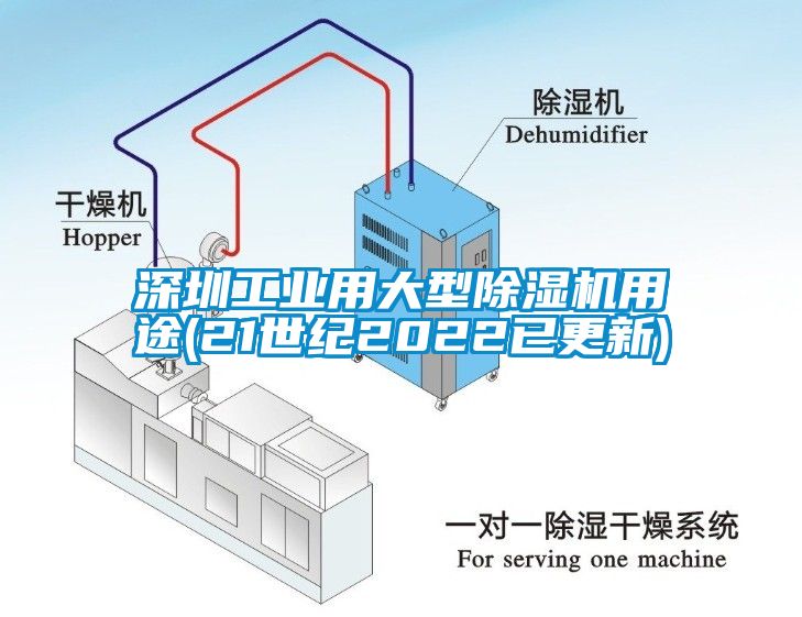 深圳工业用大型91香蕉视频官网机用途(21世纪2022已更新)