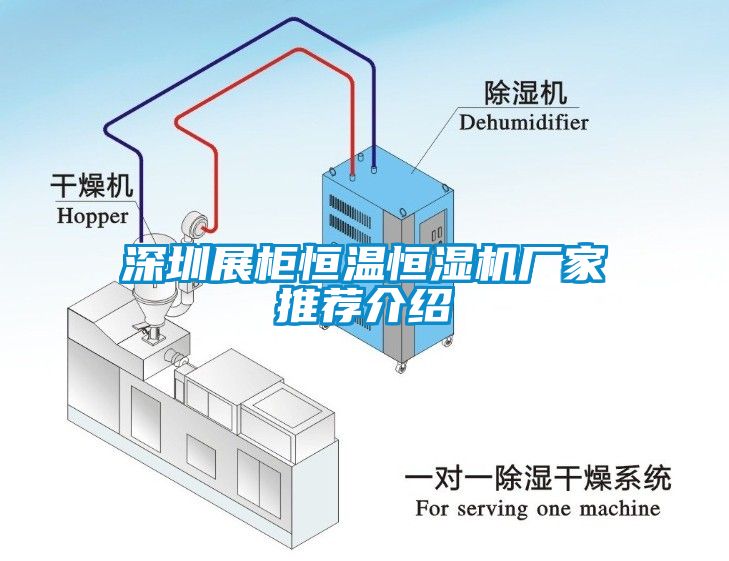 深圳展柜恒温恒湿机厂家推荐介绍