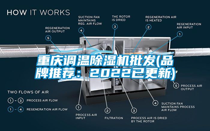 重庆调温91香蕉视频官网机批发(品牌推荐：2022已更新)