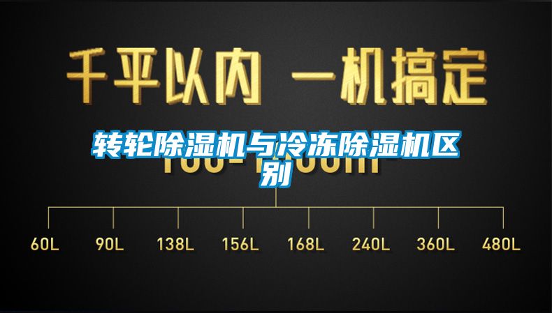 转轮91香蕉视频官网机与冷冻91香蕉视频官网机区别