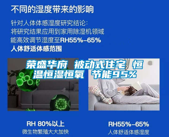 荣盛华府 被动式住宅 恒温恒湿恒氧 节能95%