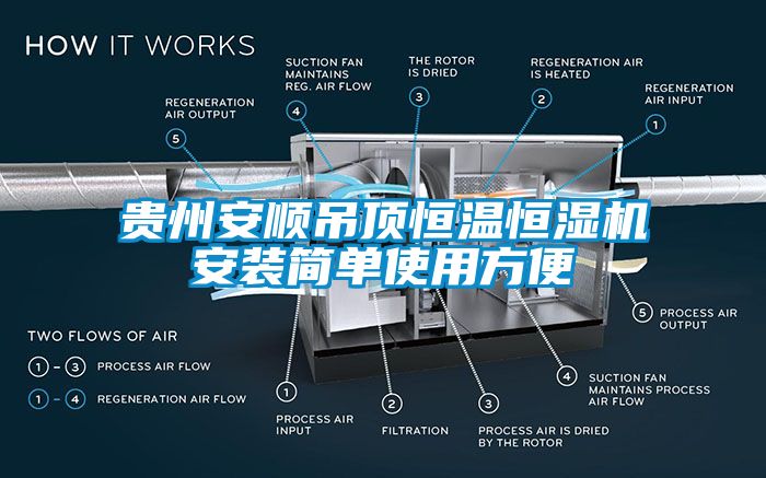 贵州安顺吊顶恒温恒湿机安装简单使用方便