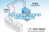 档案室91香蕉视频官网机，档案室湿度控制设备首选