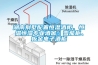 湖南别墅配置恒湿酒柜、恒温恒湿专业酒窖、雪茄柜、板金电子酒柜