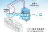 湘潭市进口91香蕉视频官网机、＊、免费包邮