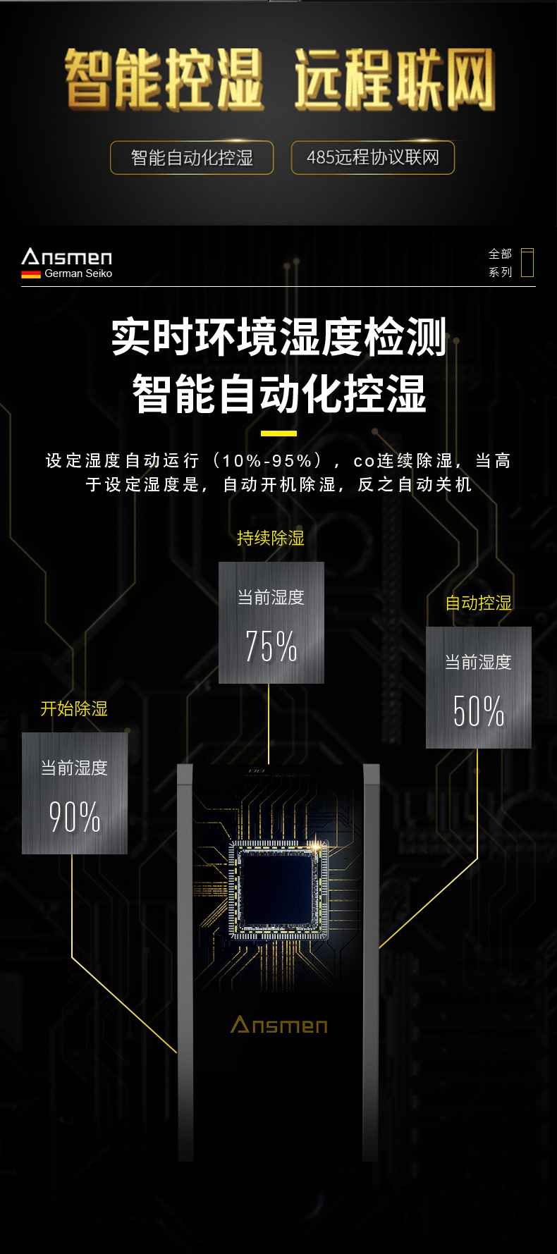 高性能款工业91香蕉视频官网机14