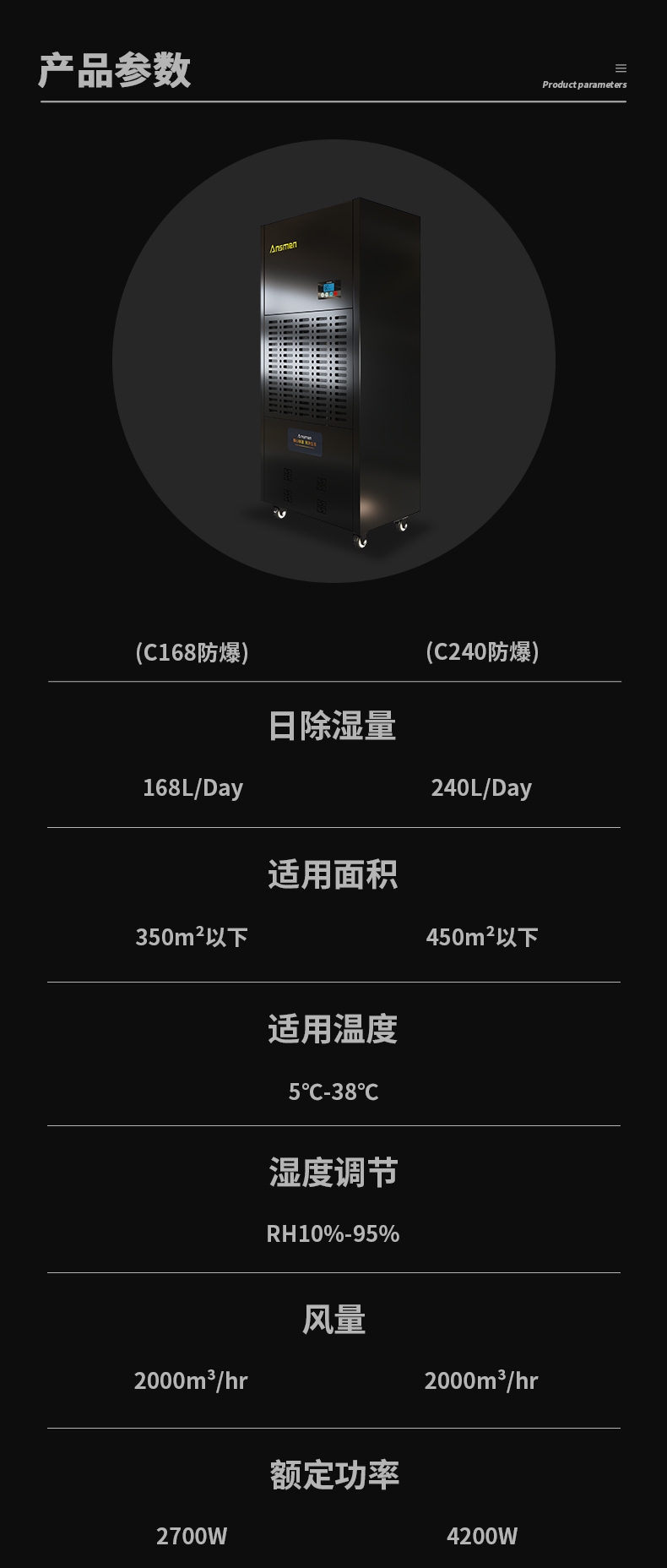 防爆91香蕉视频官网机C168 (12)